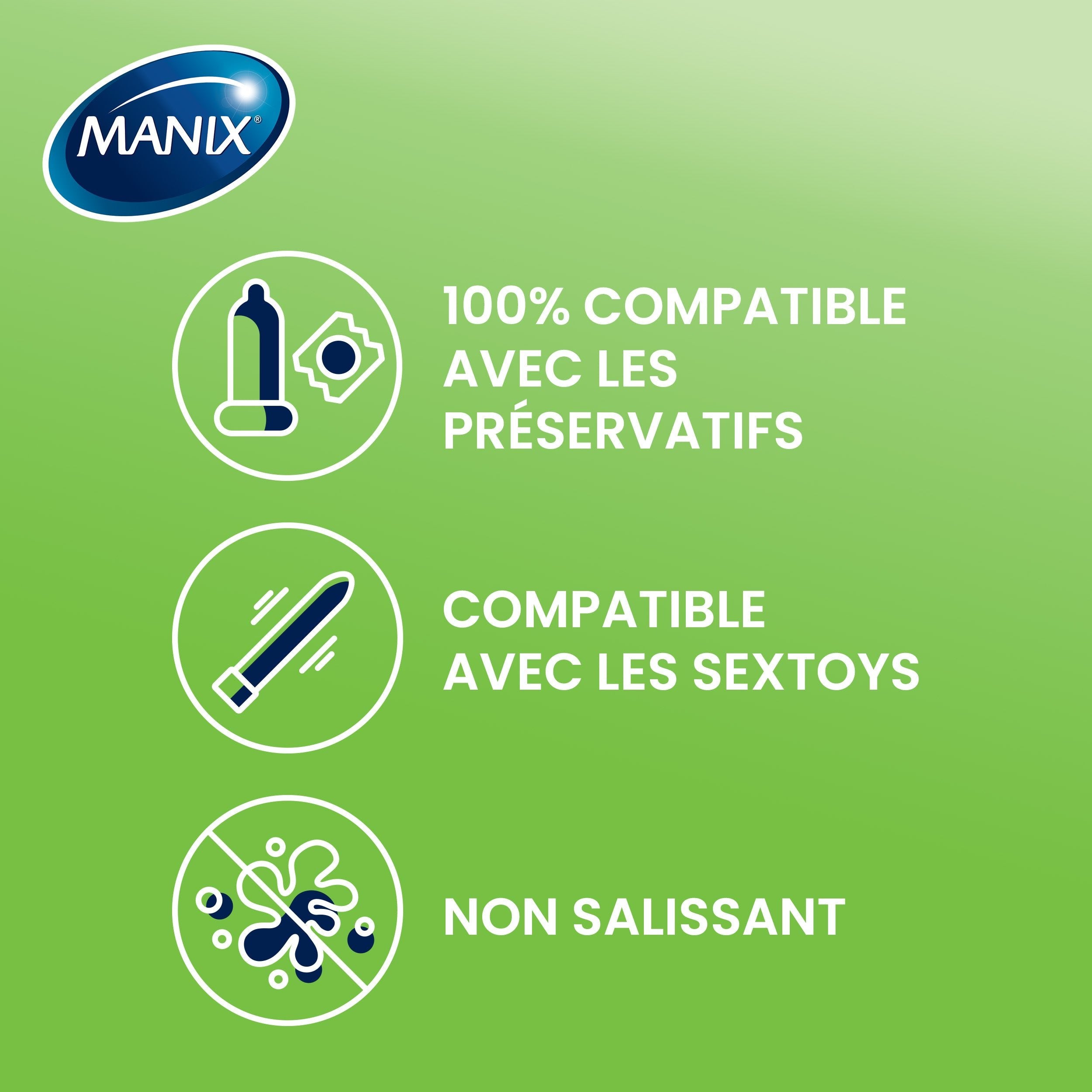 Manix AquaAloe - manixshopfr - Lubrifiants à base d'eau, aloe vera 80 ml