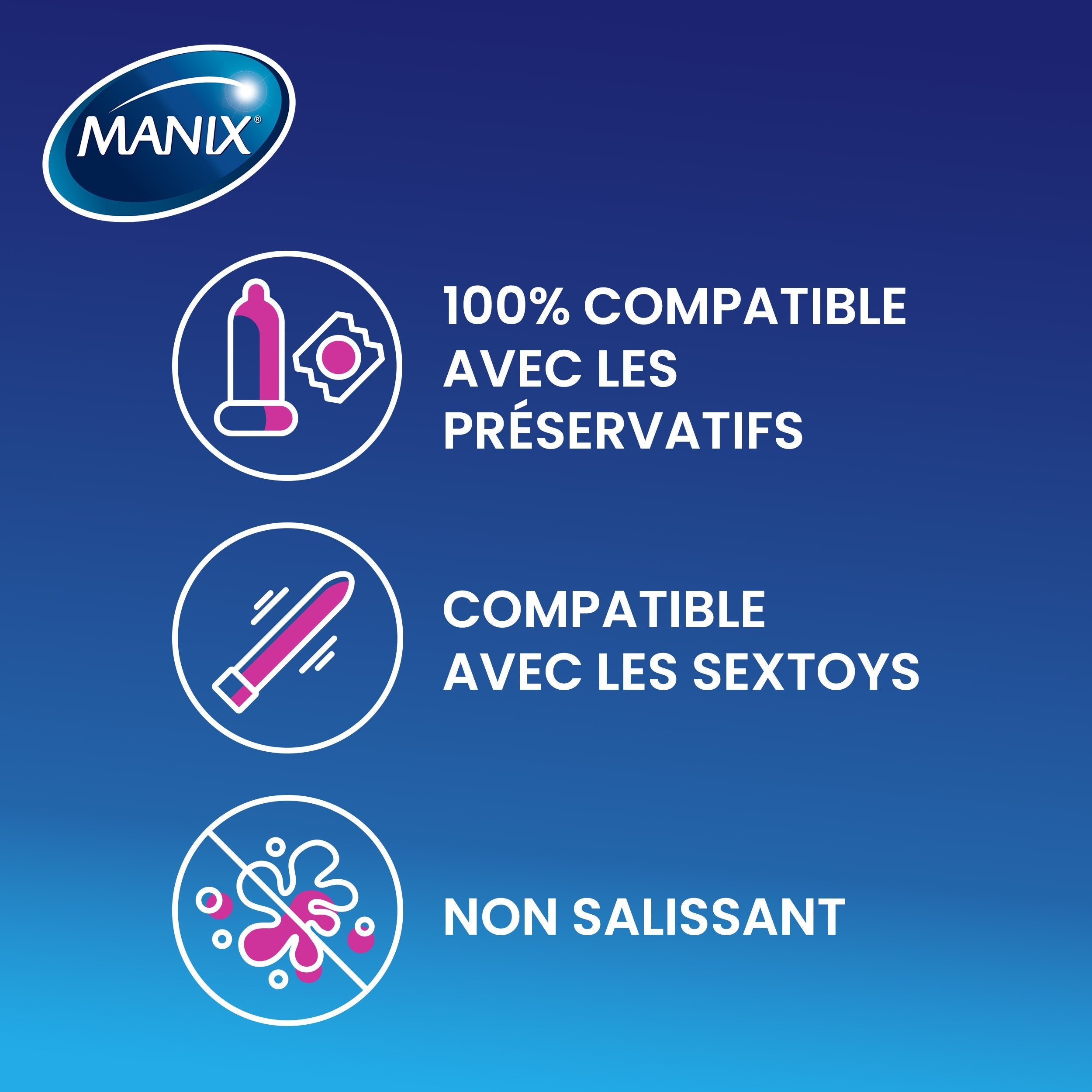 Manix Intimity - manixshopfr - Lubrifiants
