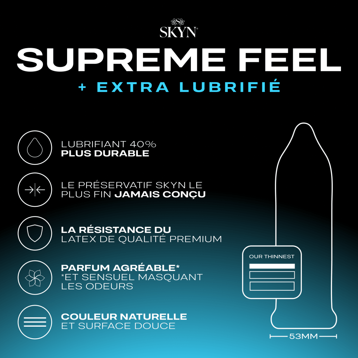 SKYN® Supreme Feel Extra Lubrifié - ManixShop - Préservatifs